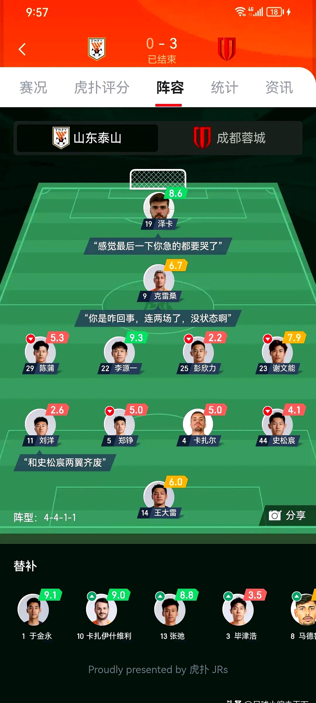 包含中超赛程吃紧，曼城今夜主帅复盘，压力陡增，球探报告显示潜力的词条金年会中国官网